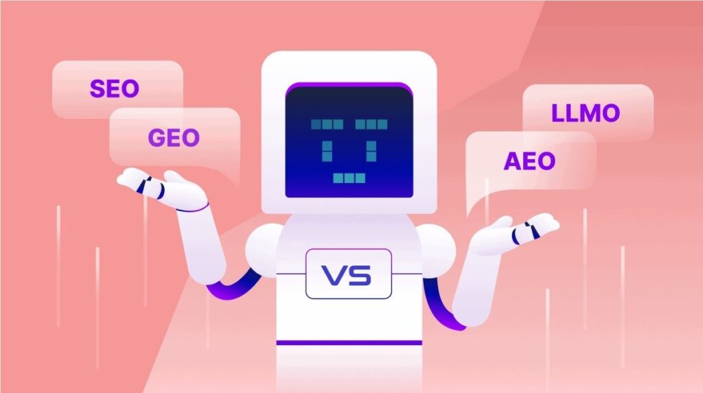 AEO Digital Agency